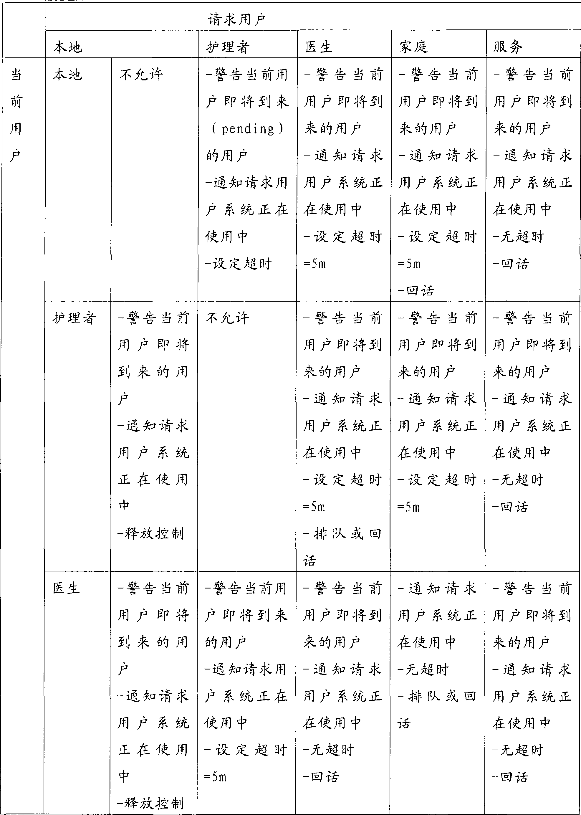 Figure A200780030406D00111