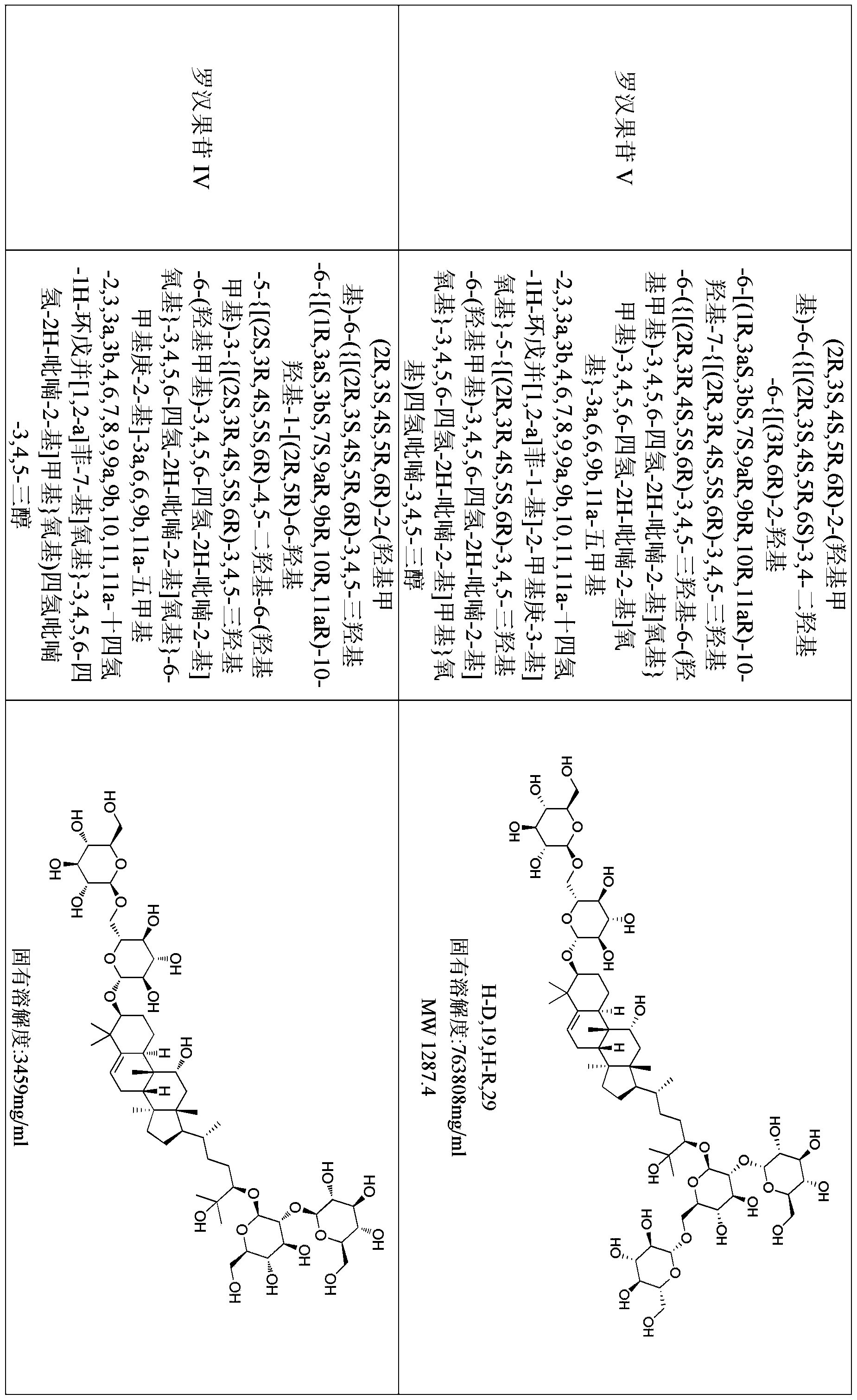 Figure PCTCN2022085860-appb-000051
