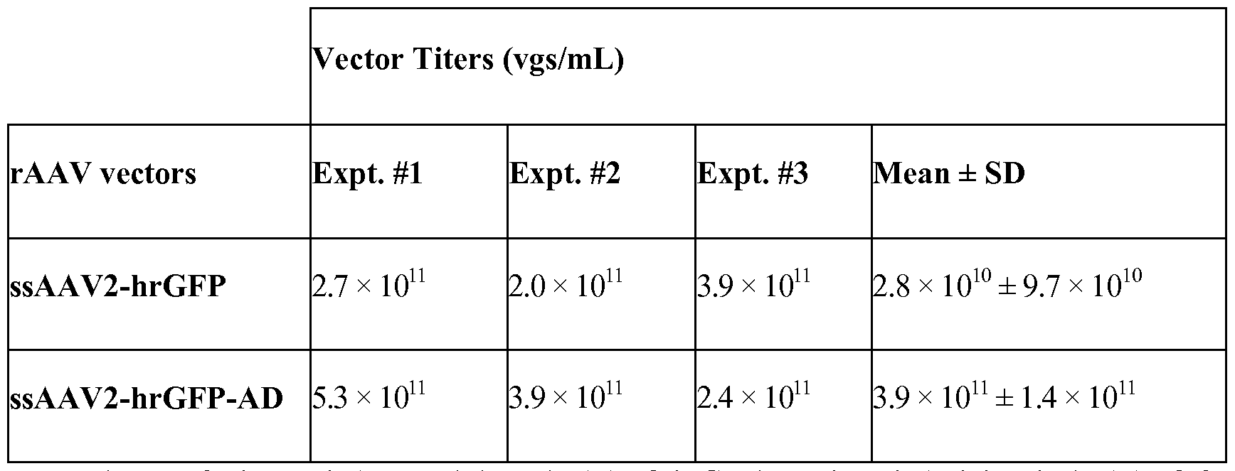 Figure imgf000044_0001