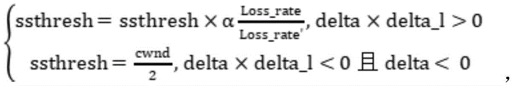 Figure FDA0003513578950000021