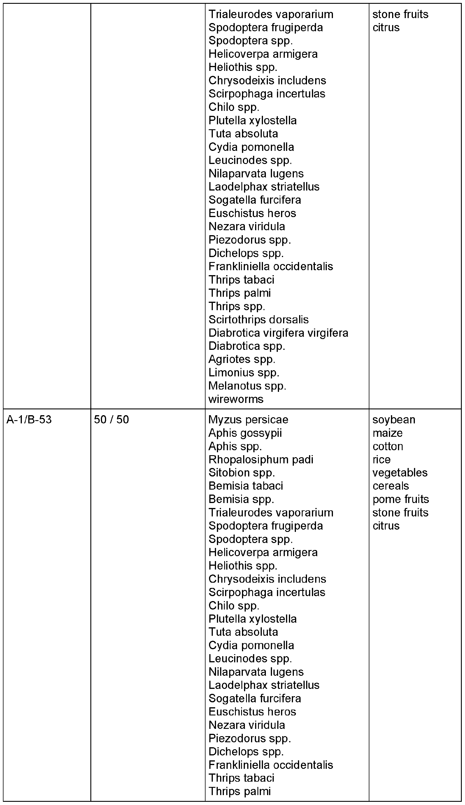 Figure imgf000054_0001