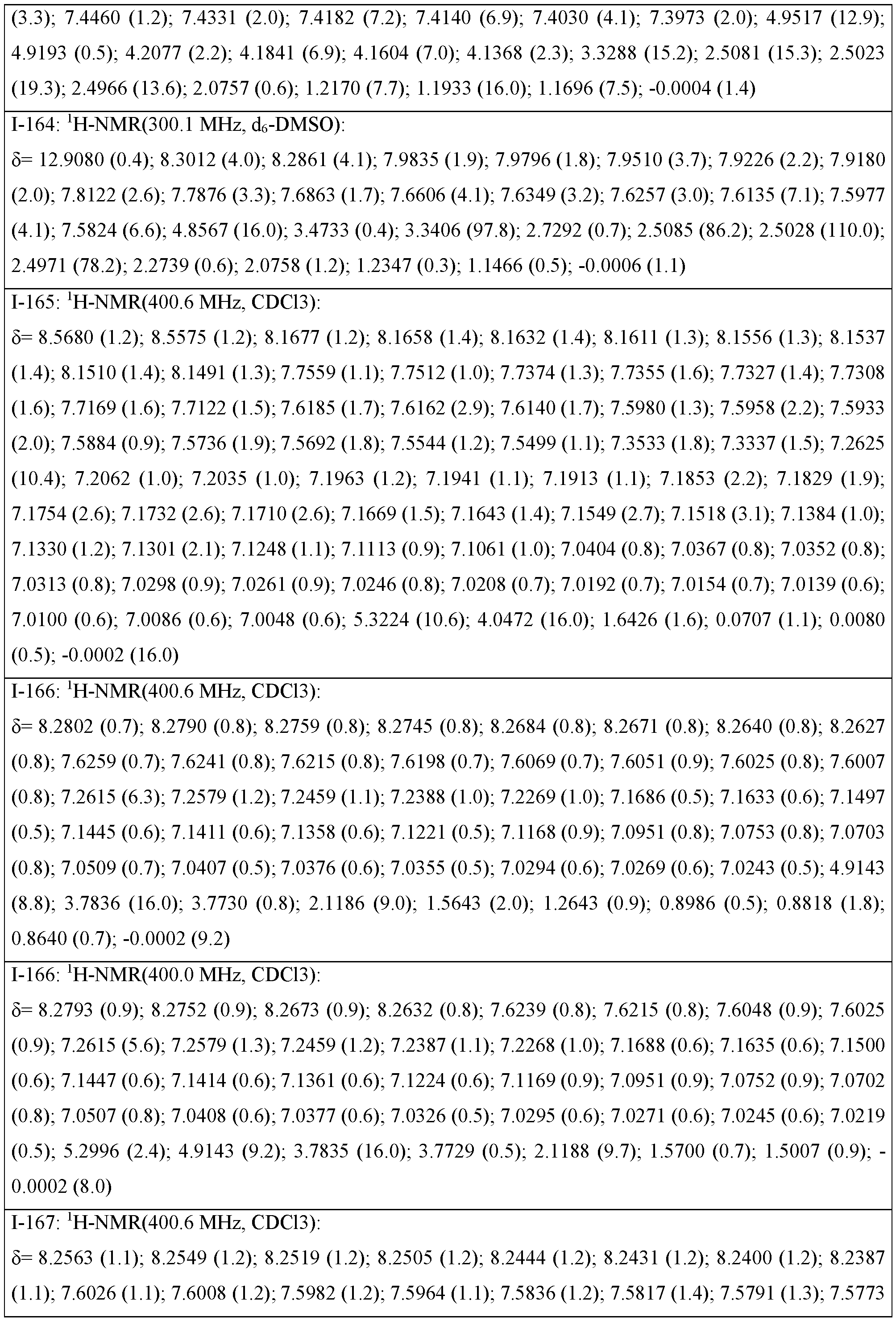 Figure imgf000137_0001