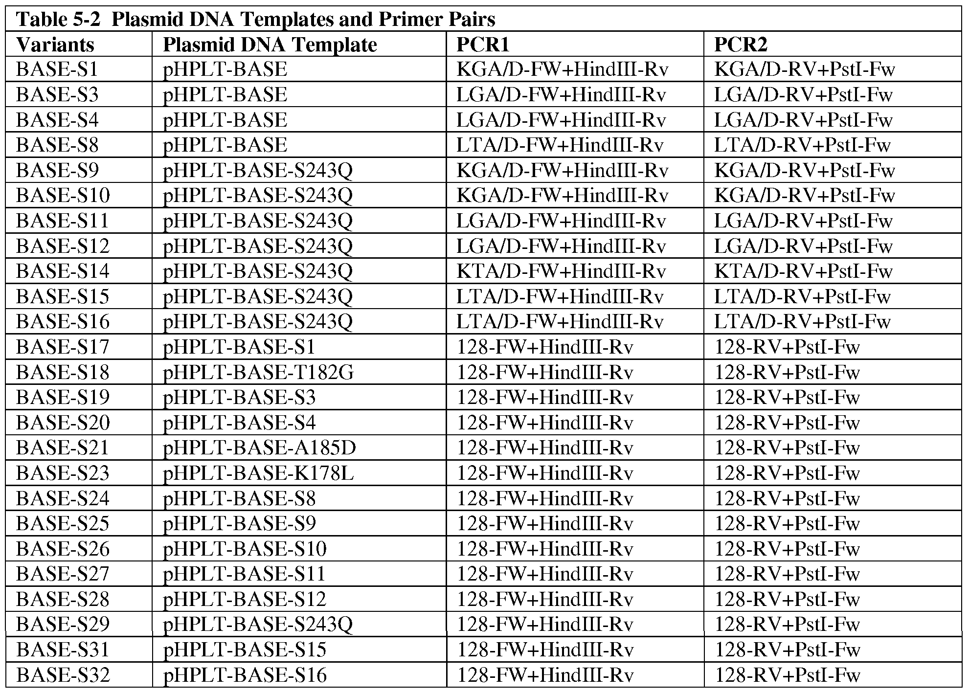 Figure imgf000072_0002