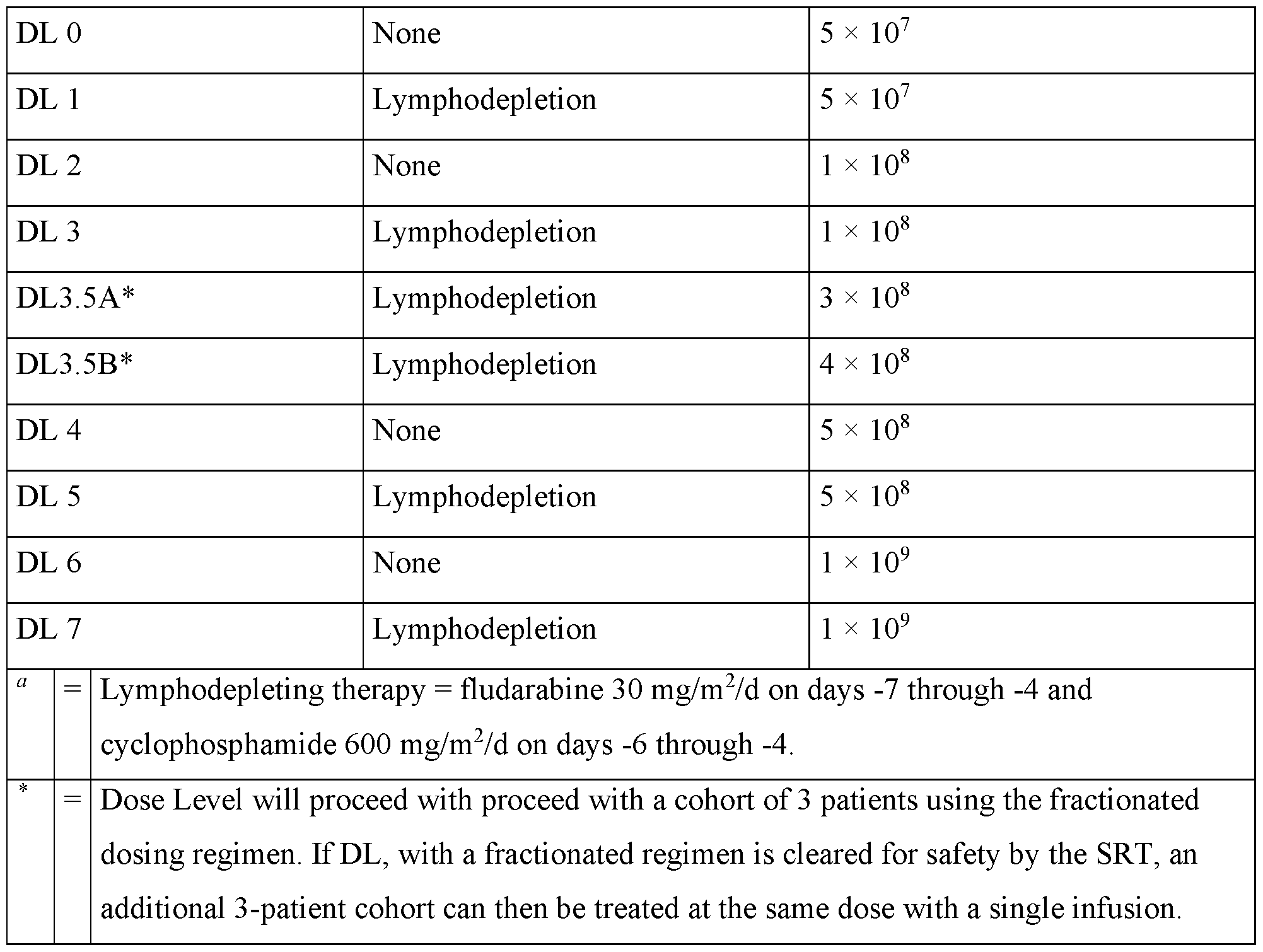 Figure imgf000129_0001