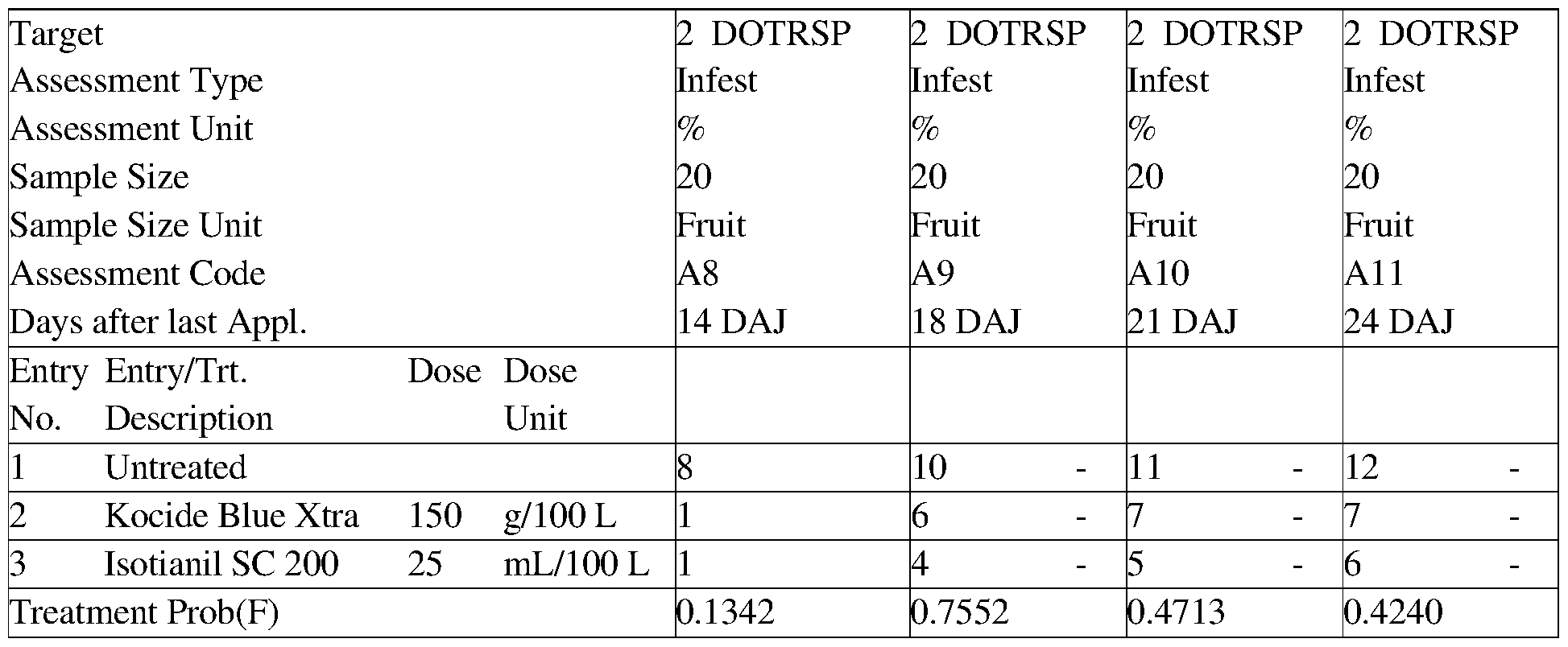 Figure imgf000029_0001