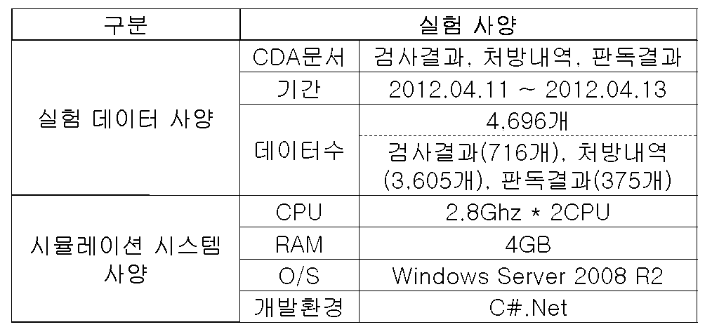 Figure 112012100006970-pat00003