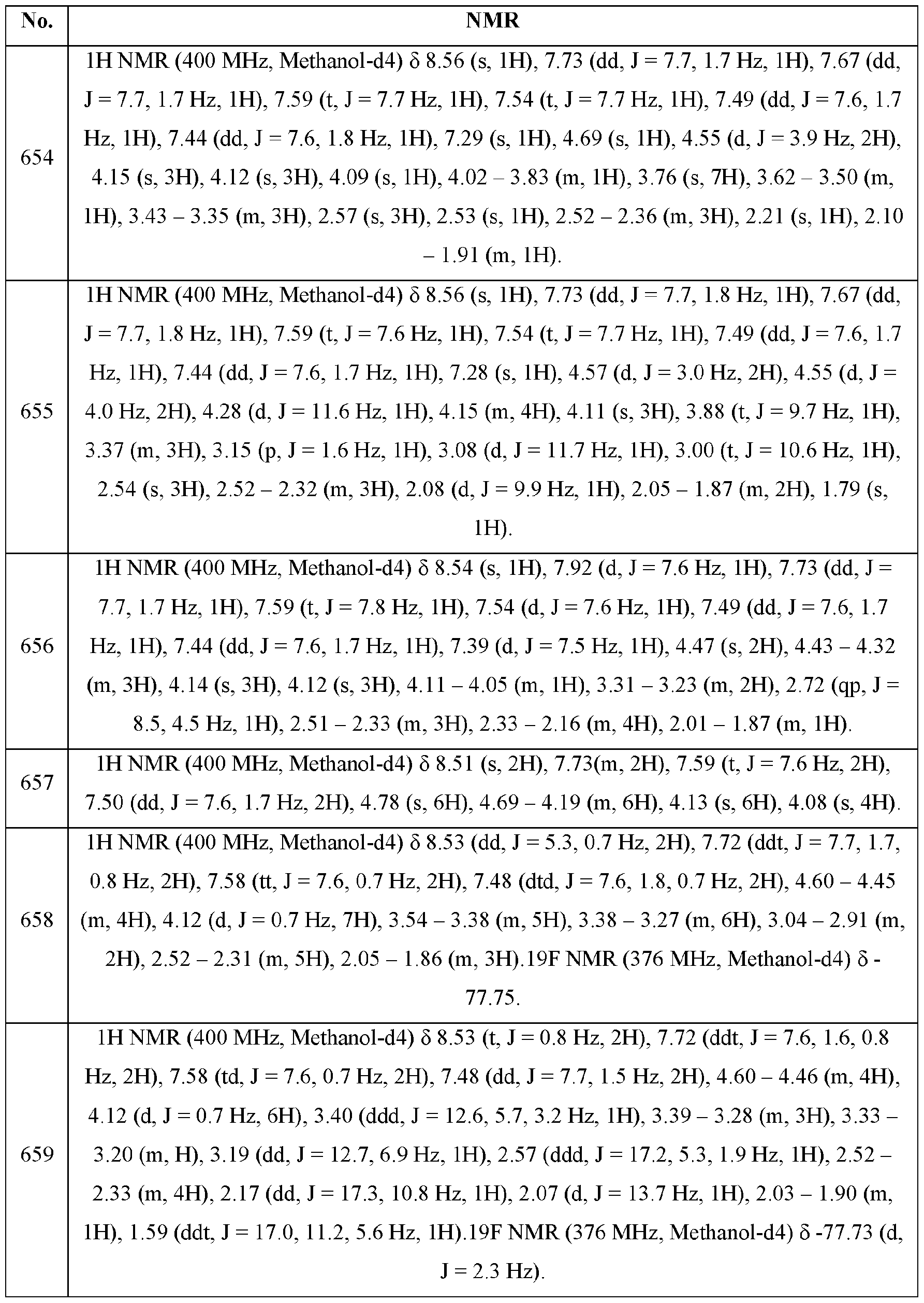 Figure imgf000314_0001