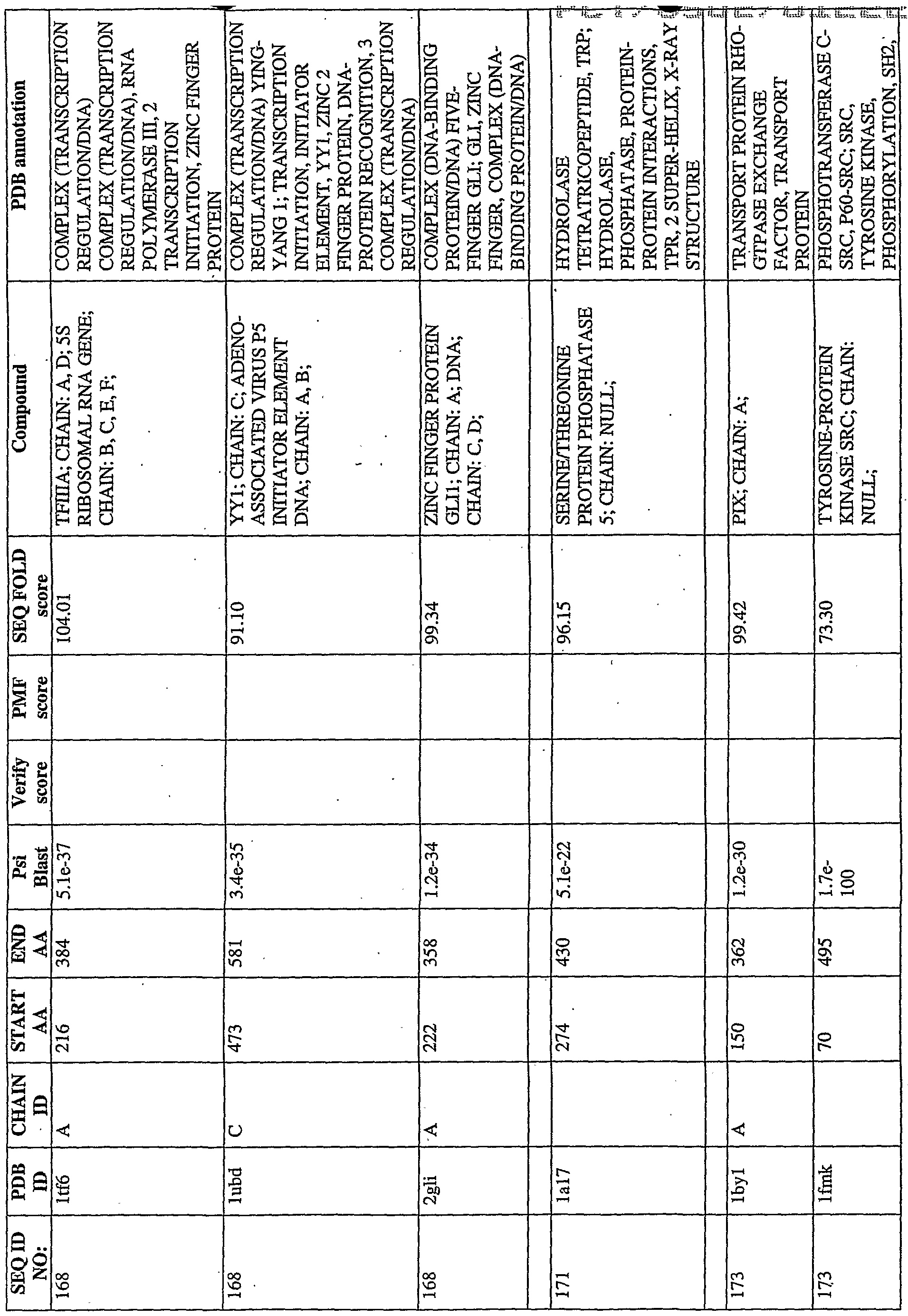 Figure imgf000339_0001