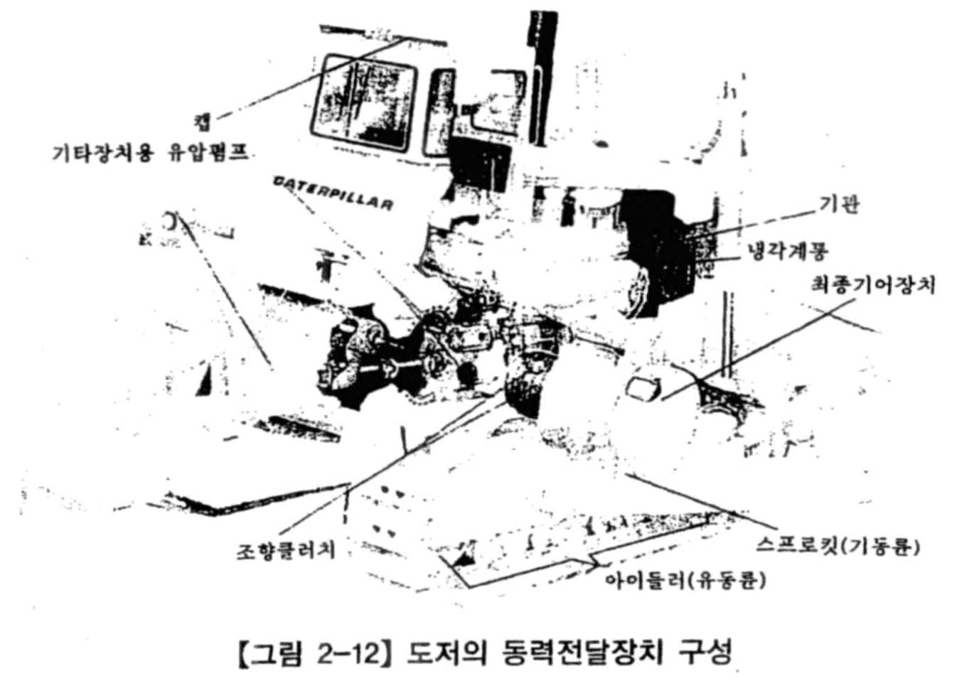 Figure 112009504565716-PAT00066