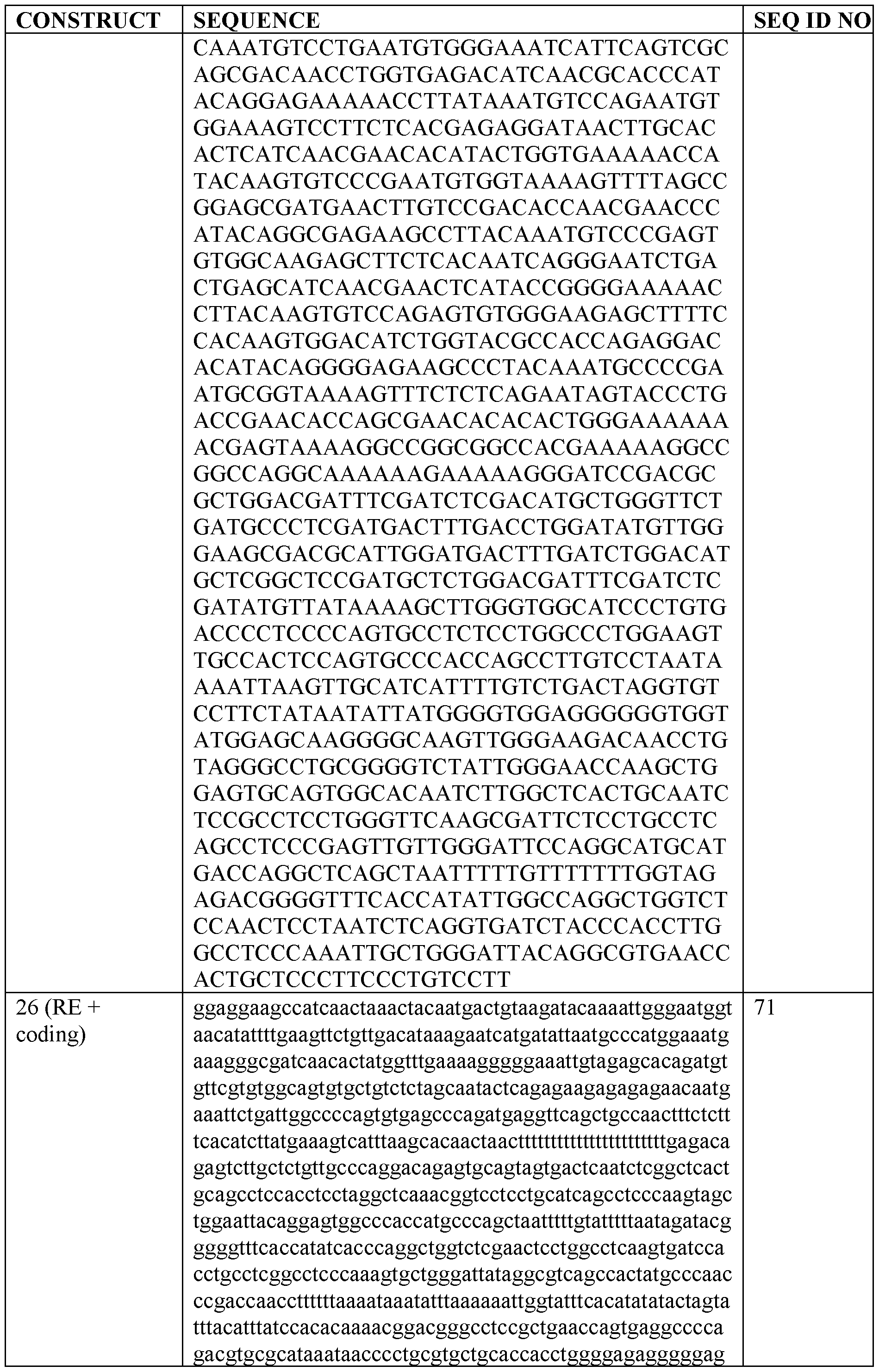 Figure imgf000126_0001
