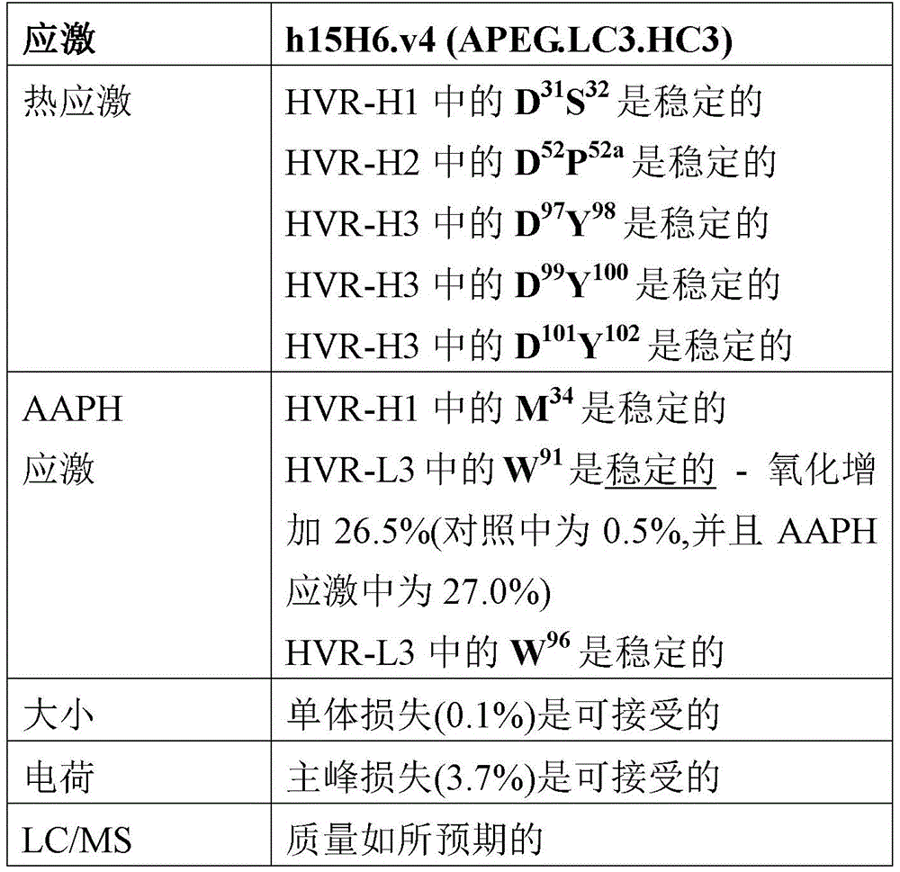 Figure BDA0001682222040001362
