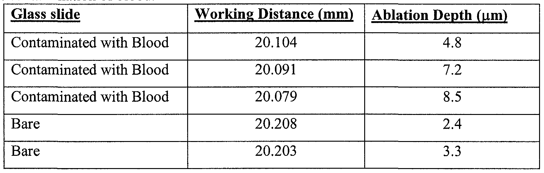 Figure imgf000026_0002
