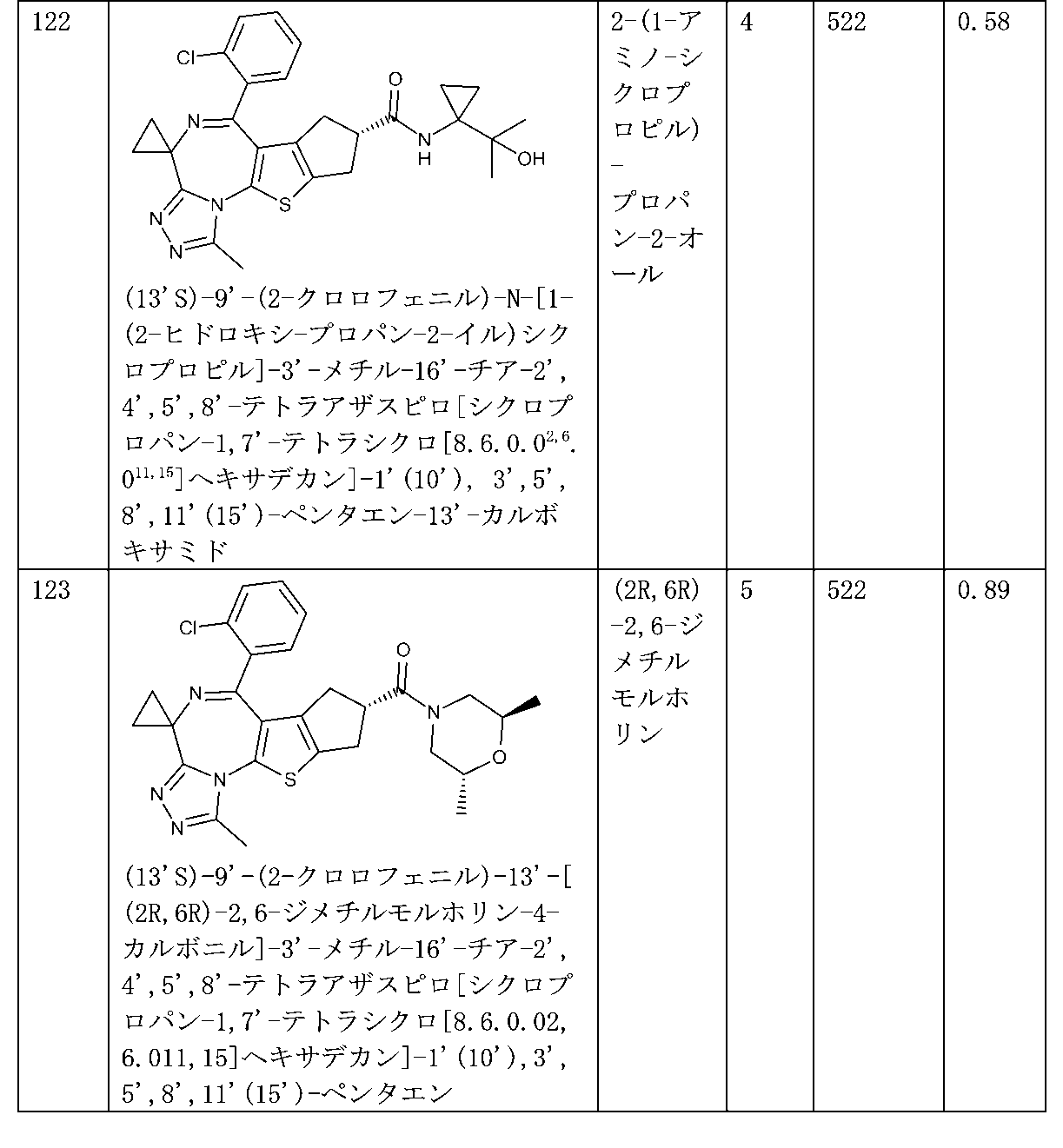 Figure 2025501761000153