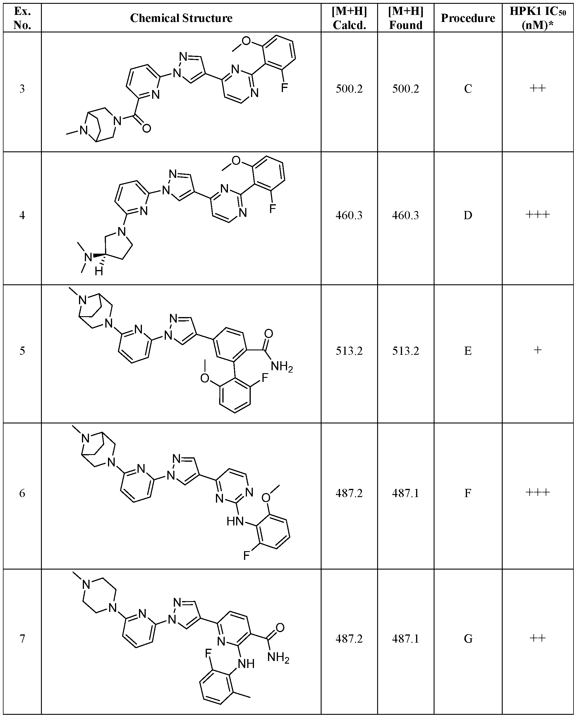 Figure imgf000084_0001