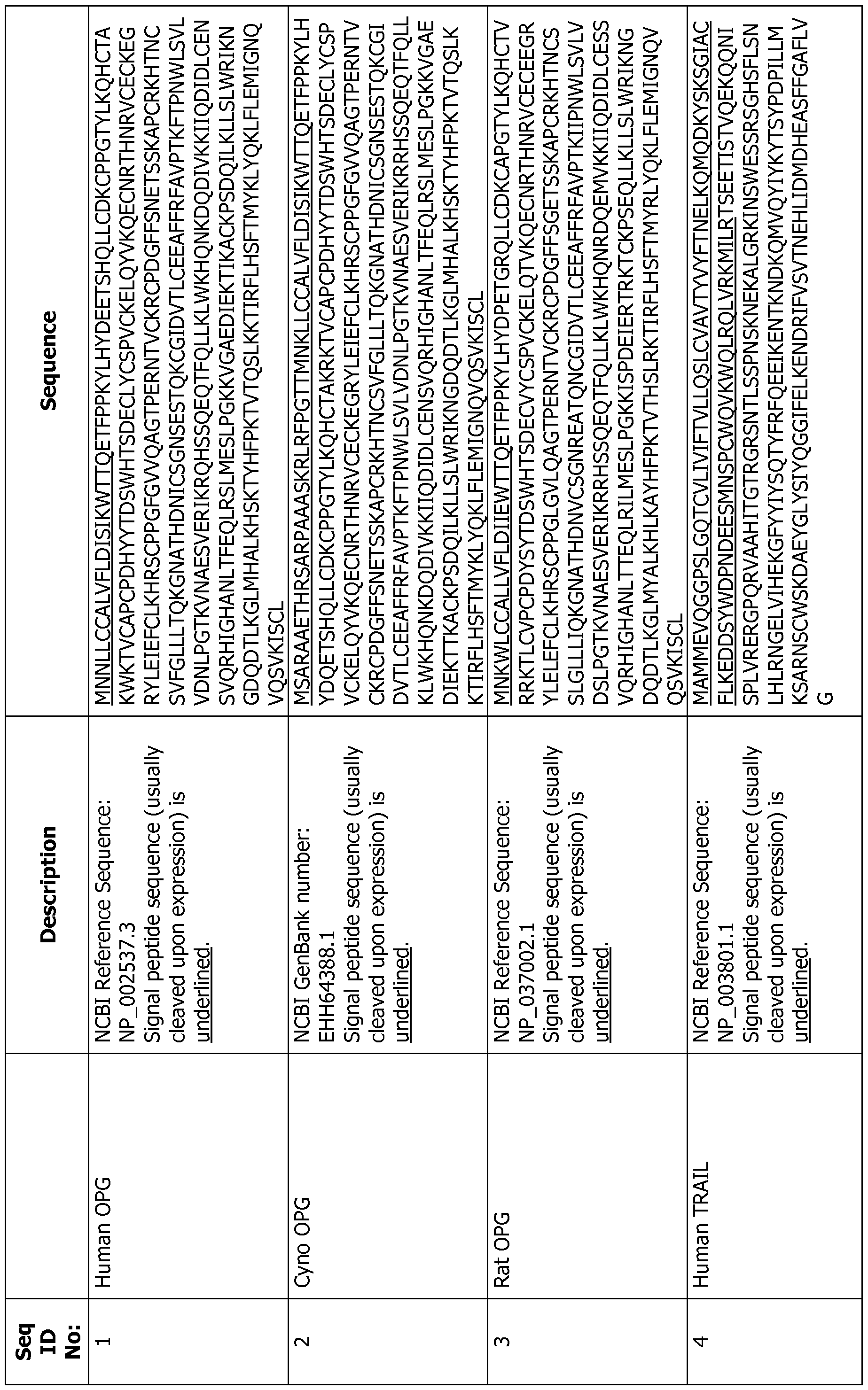 Figure imgf000121_0001