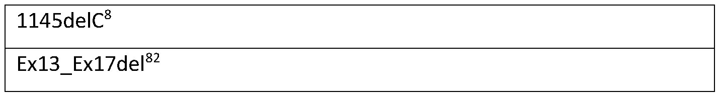 Figure imgf000053_0001
