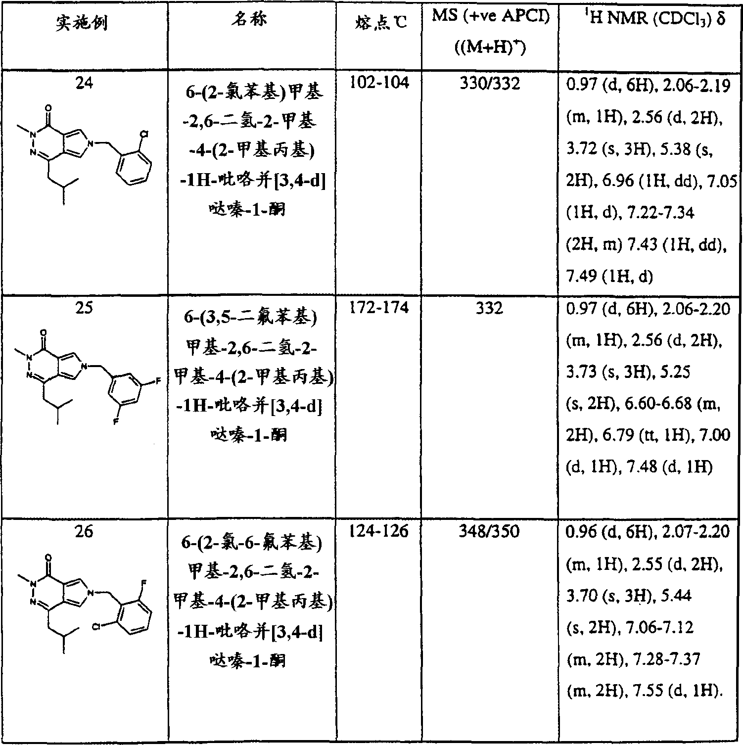 Figure A9881349300571