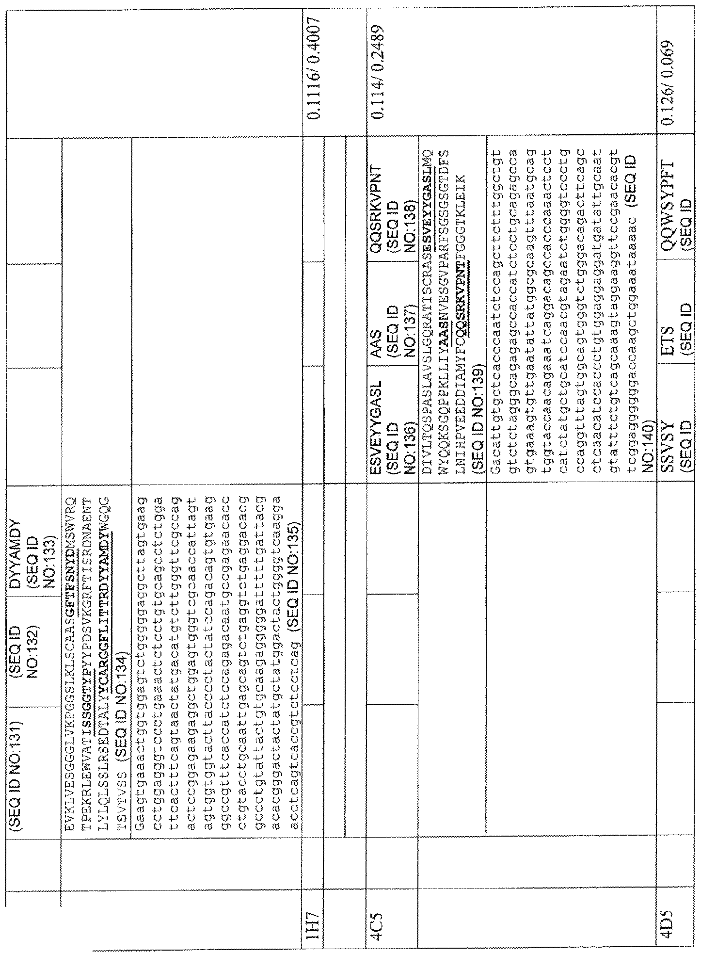 Figure imgf000095_0001