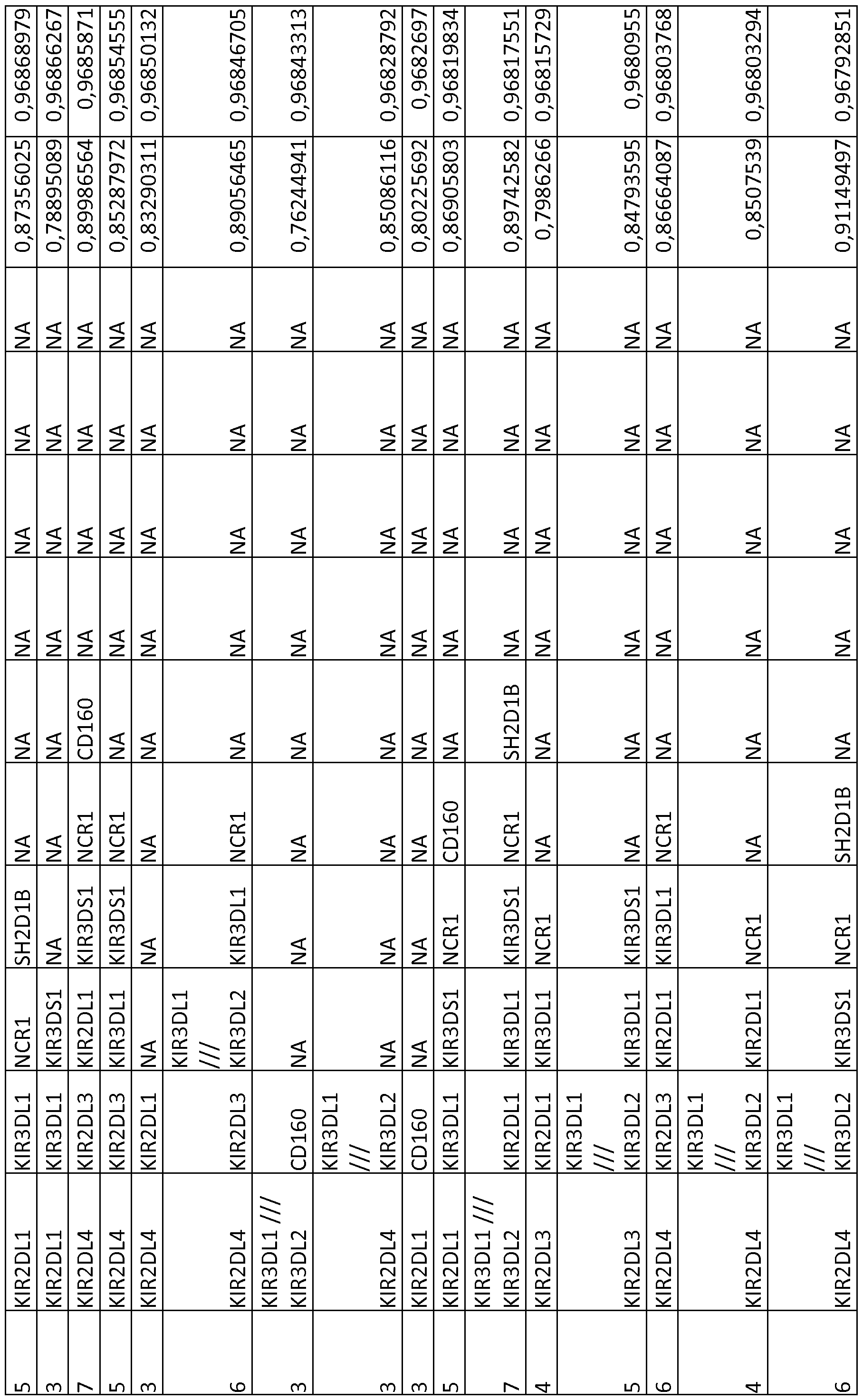 Figure imgf000239_0001