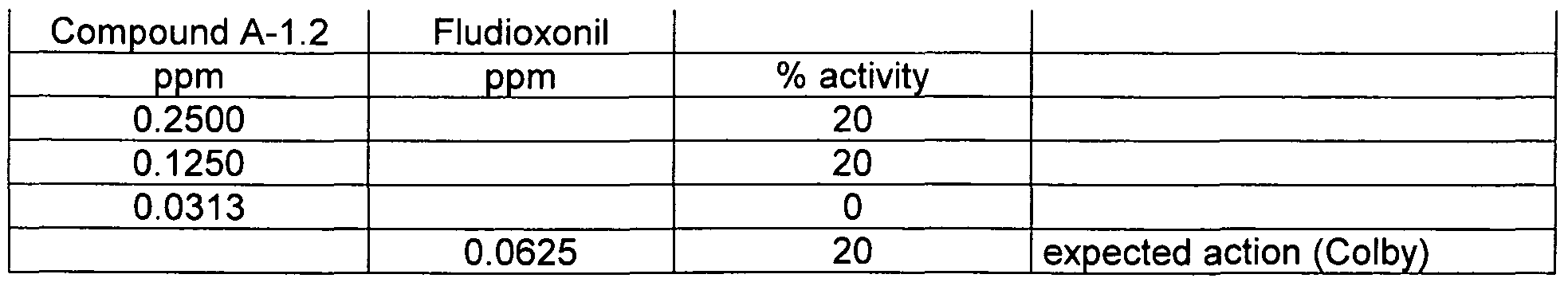 Figure imgf000050_0003
