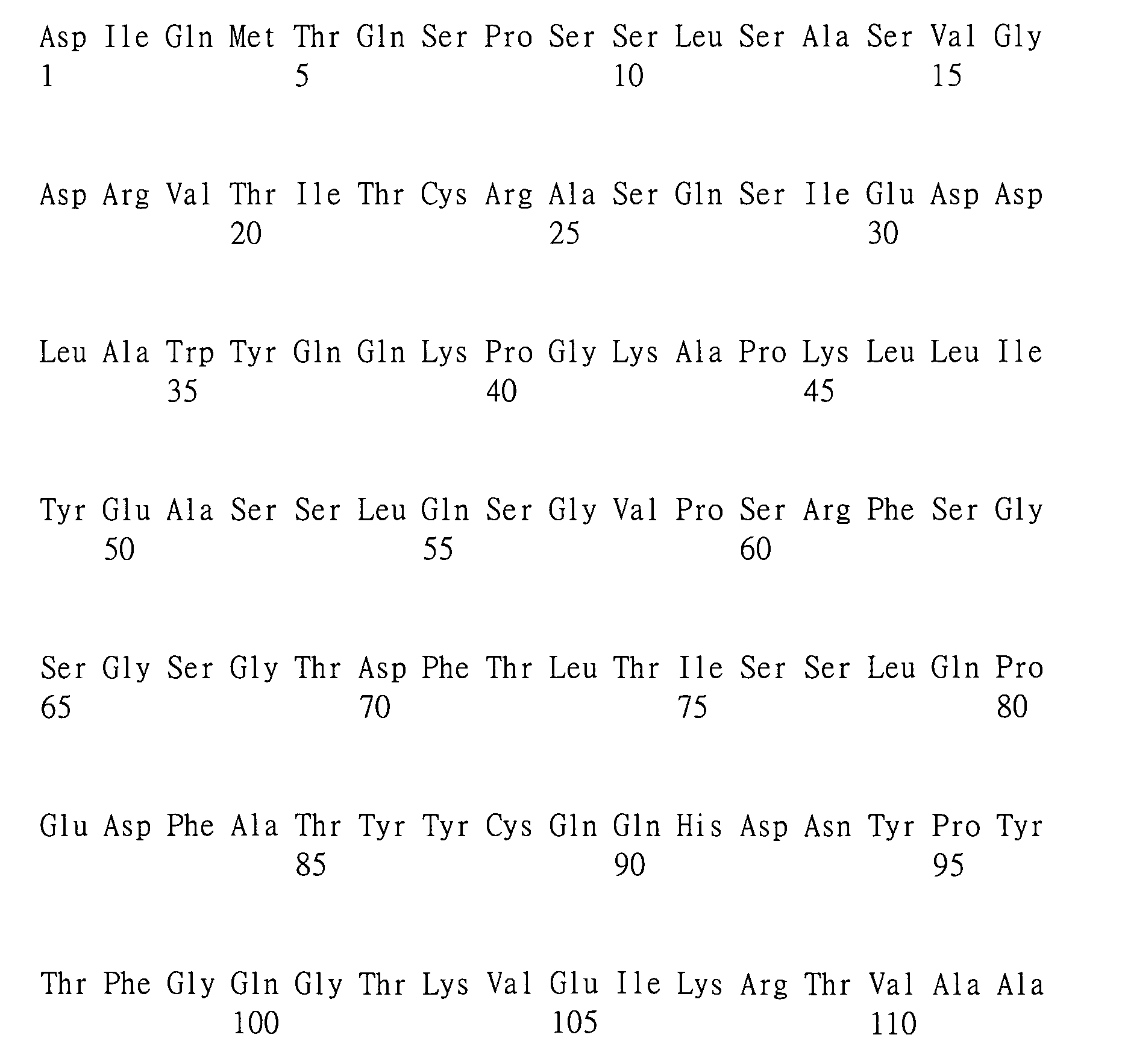 Figure 101135762-A0202-02-0466-267