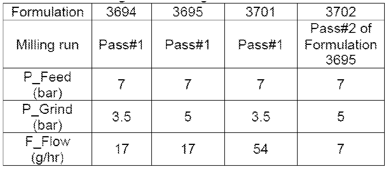 Figure imgf000055_0001