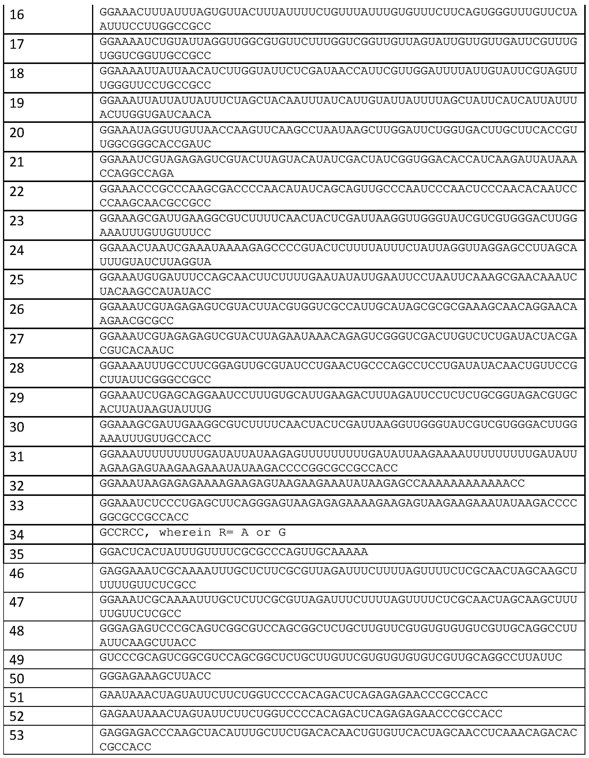 Figure imgf000129_0001