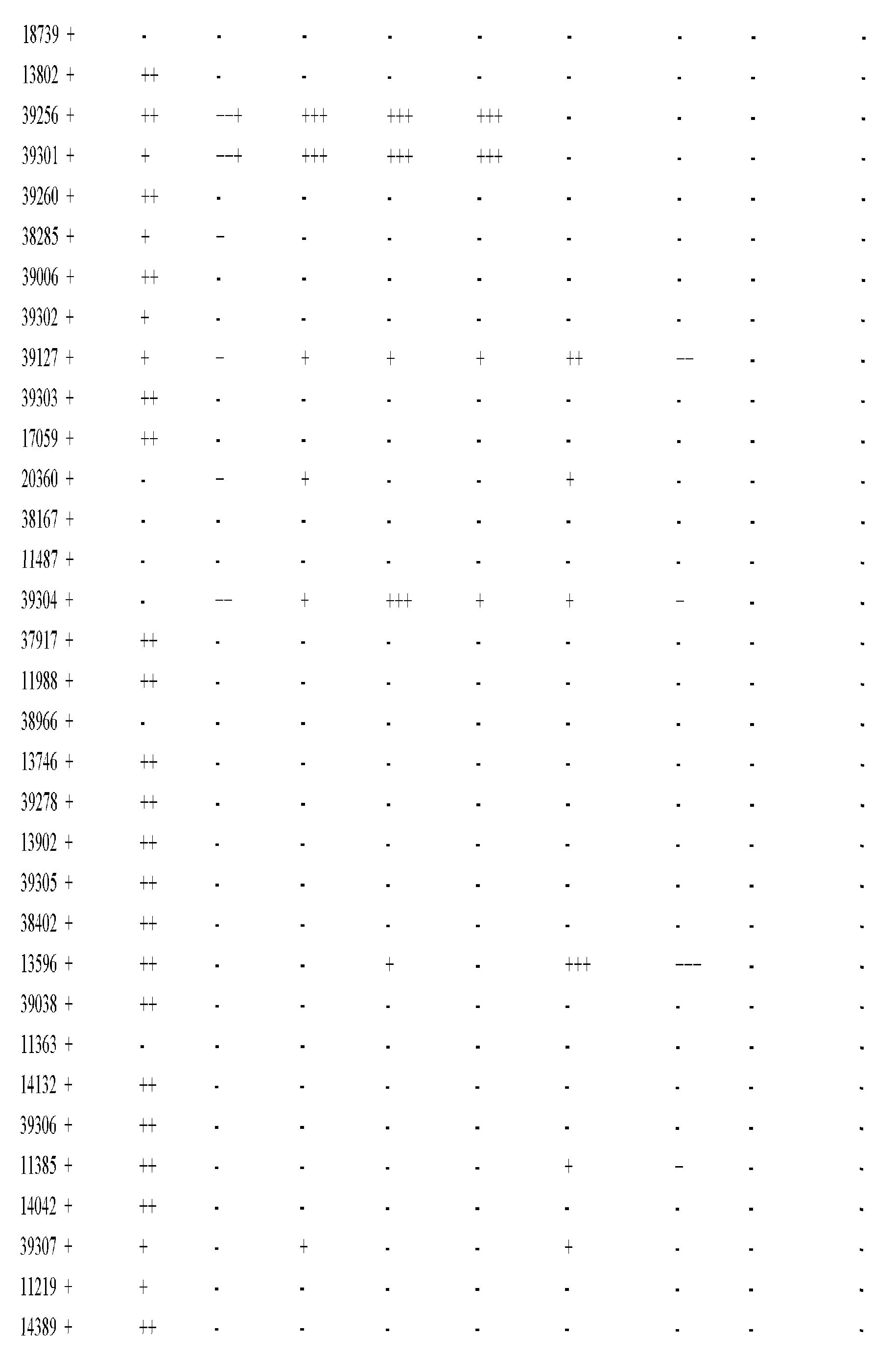 Figure imgf000815_0001
