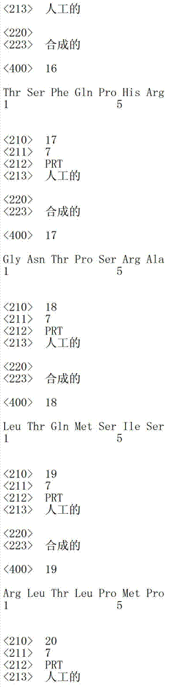 Figure IDA00002945944500051