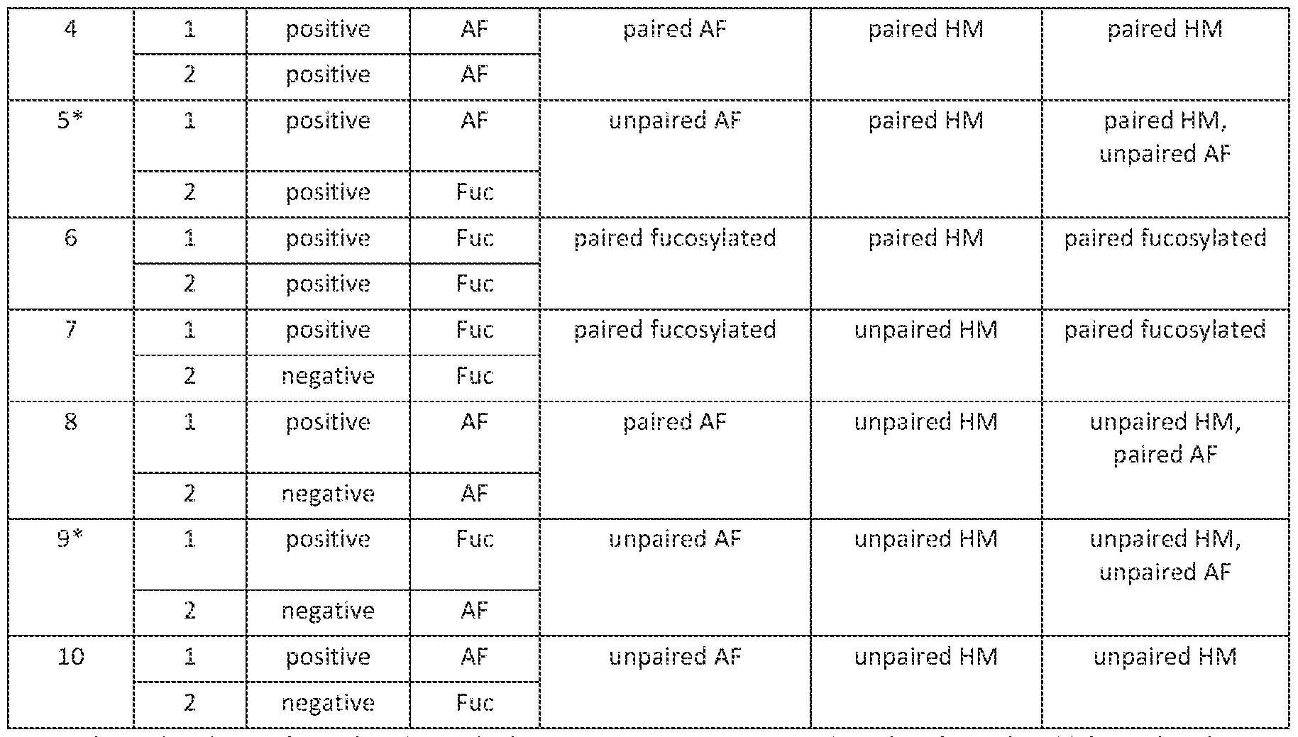 Figure imgf000013_0001