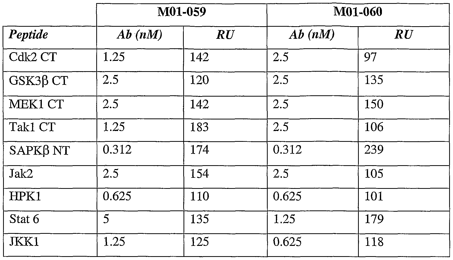 Figure imgf000018_0001