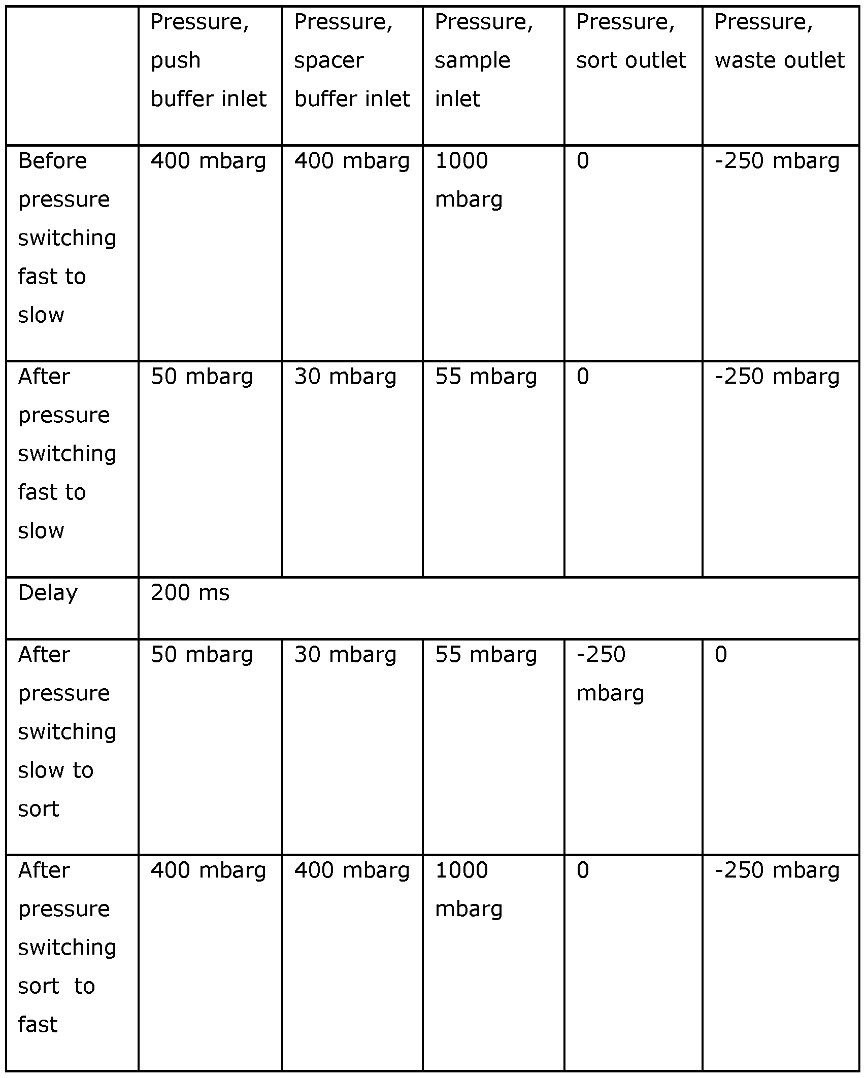 Figure imgf000061_0001