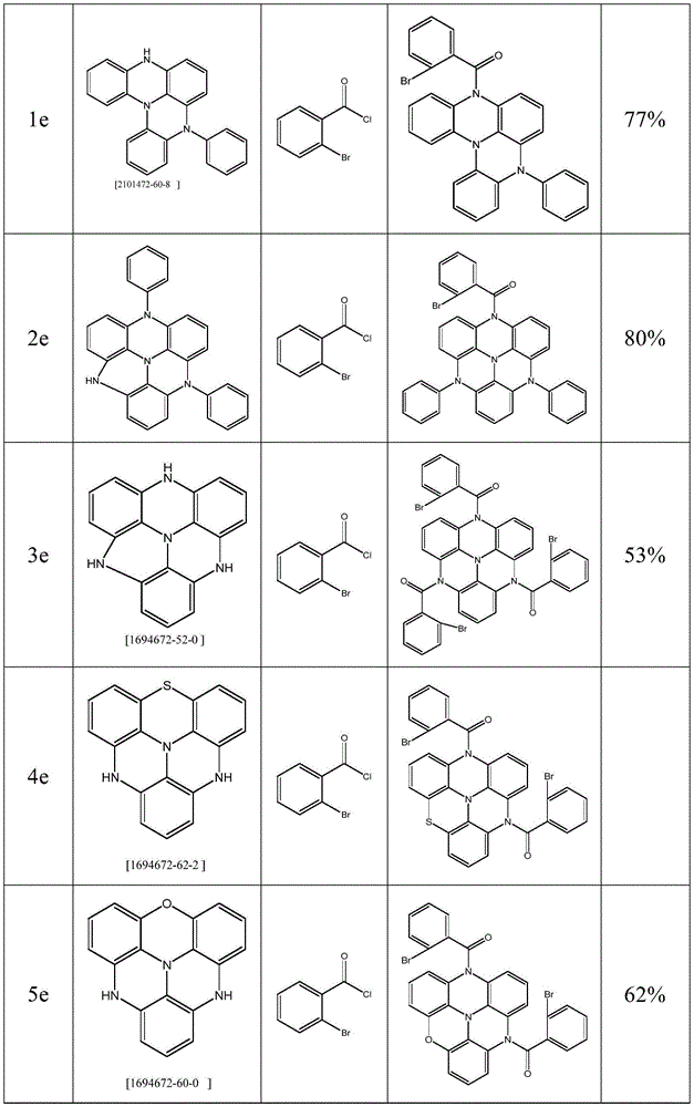 Figure BDA0003836055390000901
