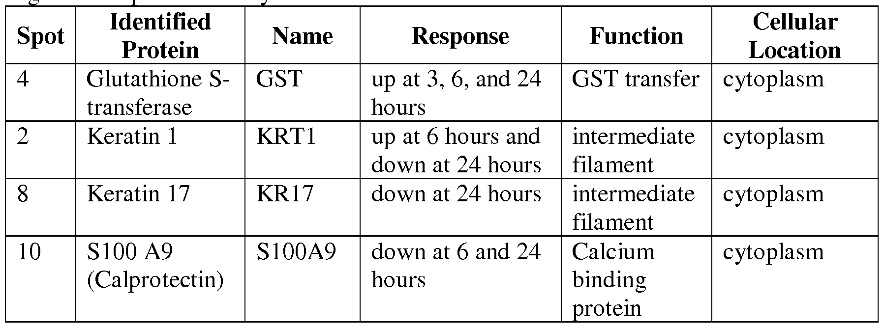 Figure imgf000079_0001