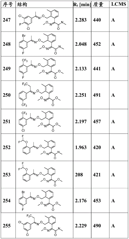 Figure BDA0003914530940000691