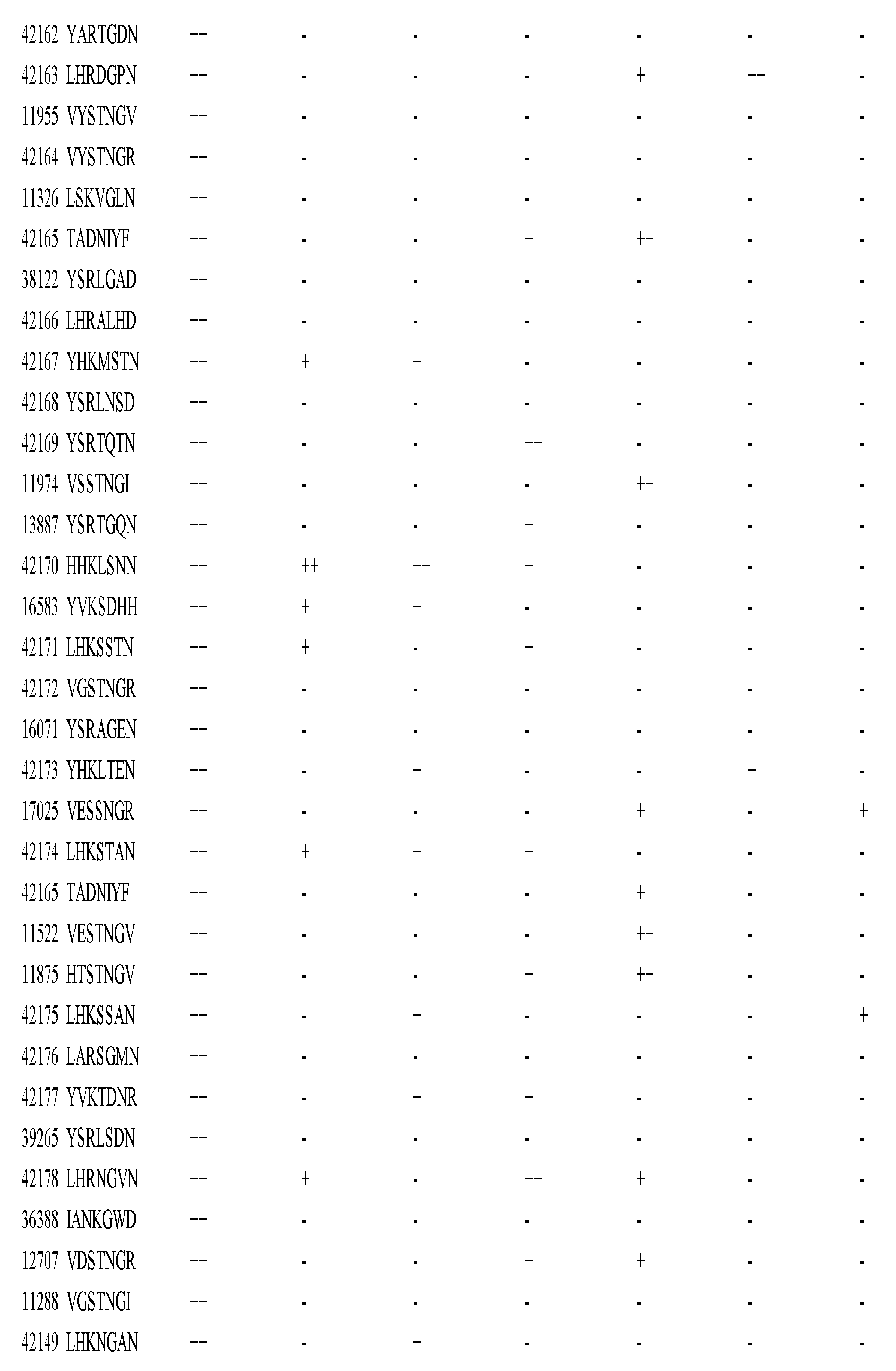 Figure imgf001366_0001