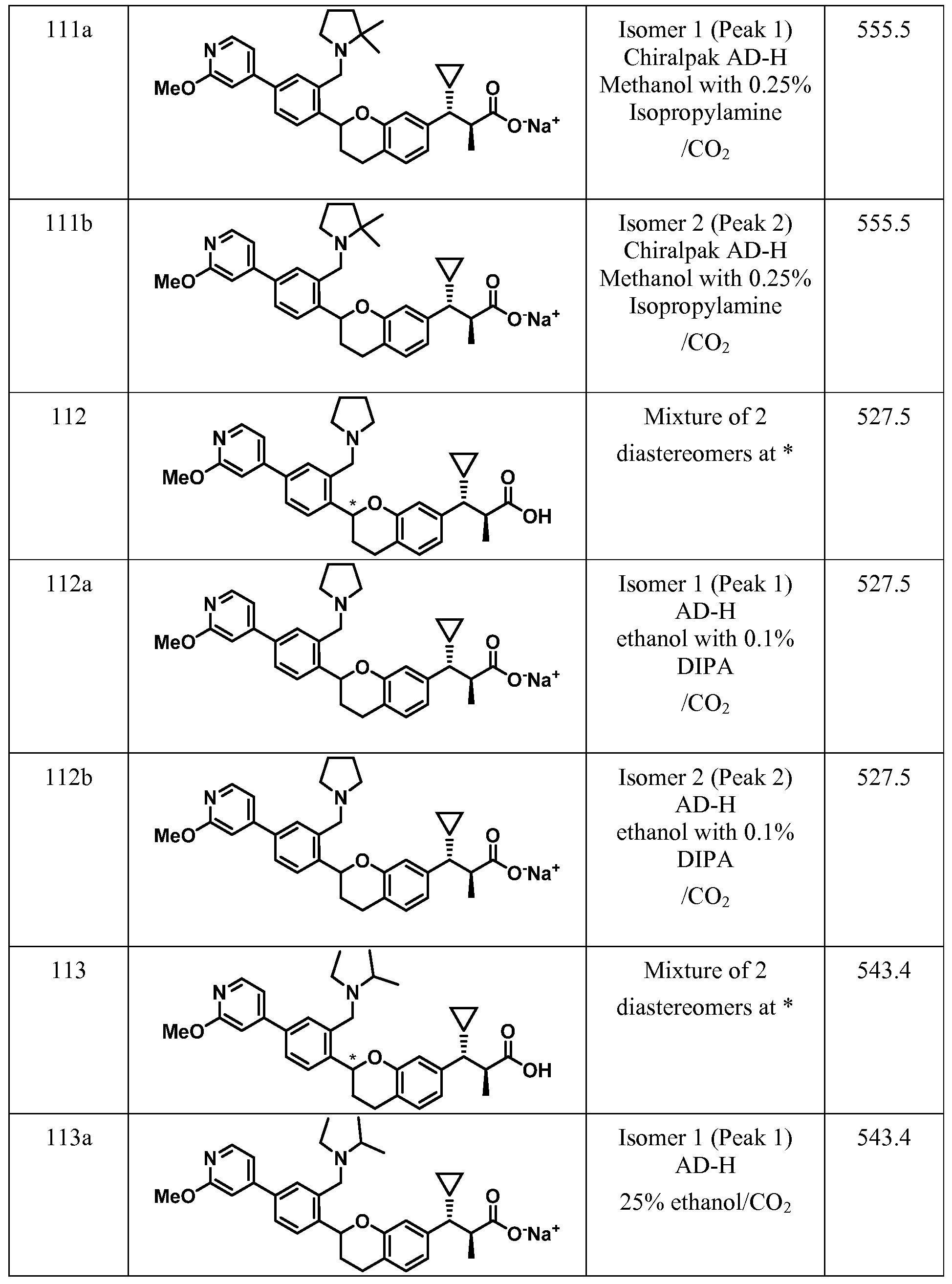 Figure imgf000148_0001