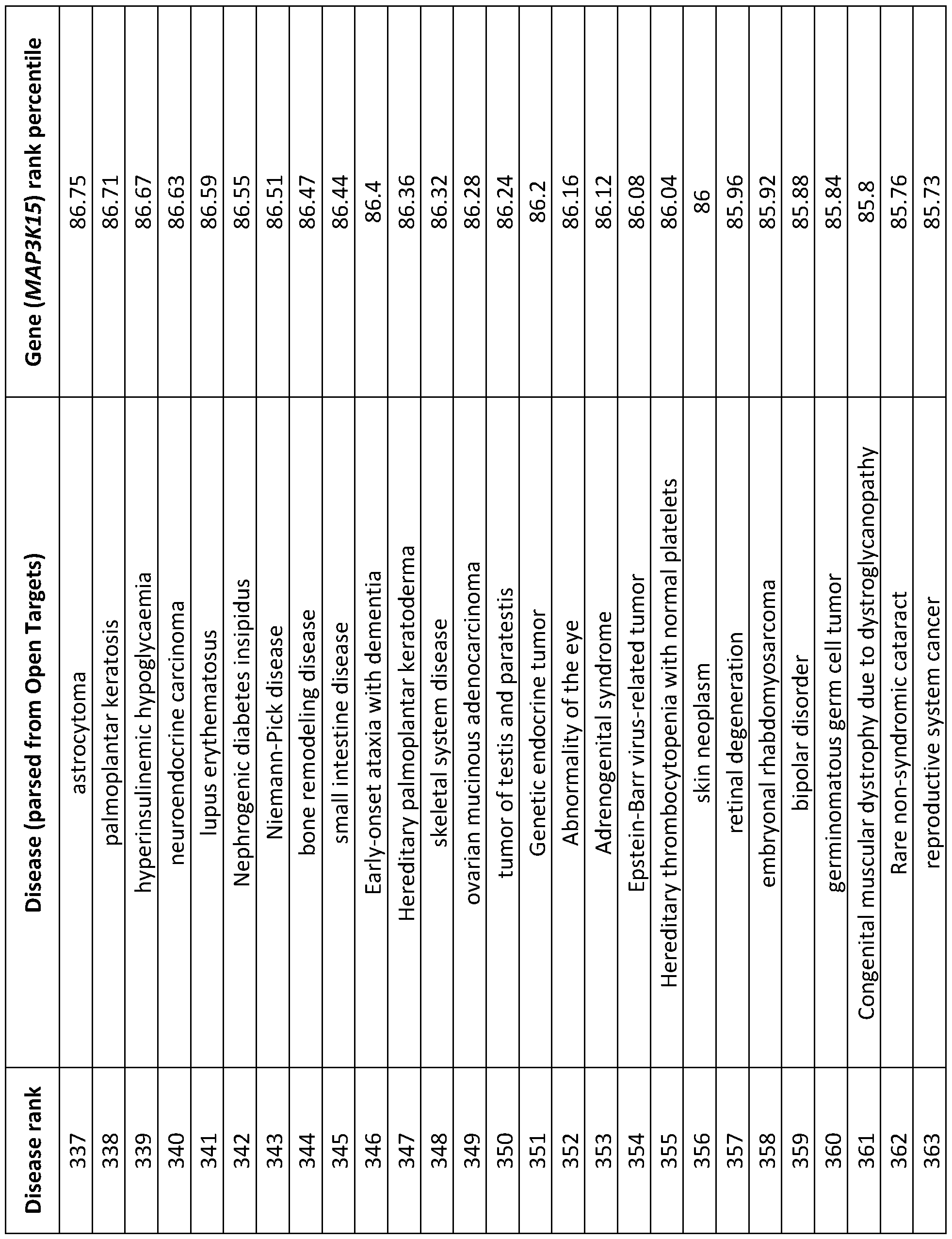 Figure imgf000129_0001