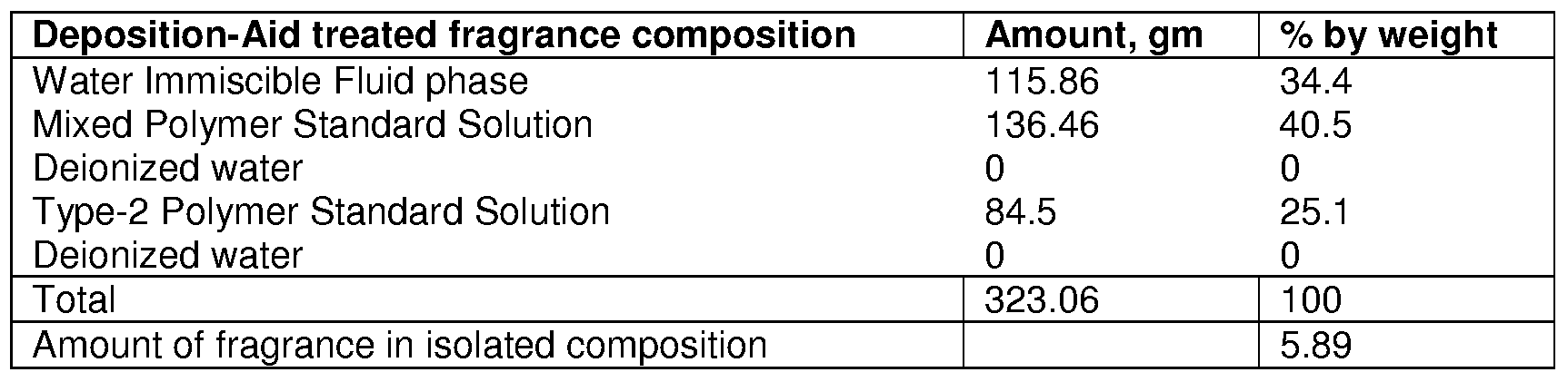Figure imgf000037_0001