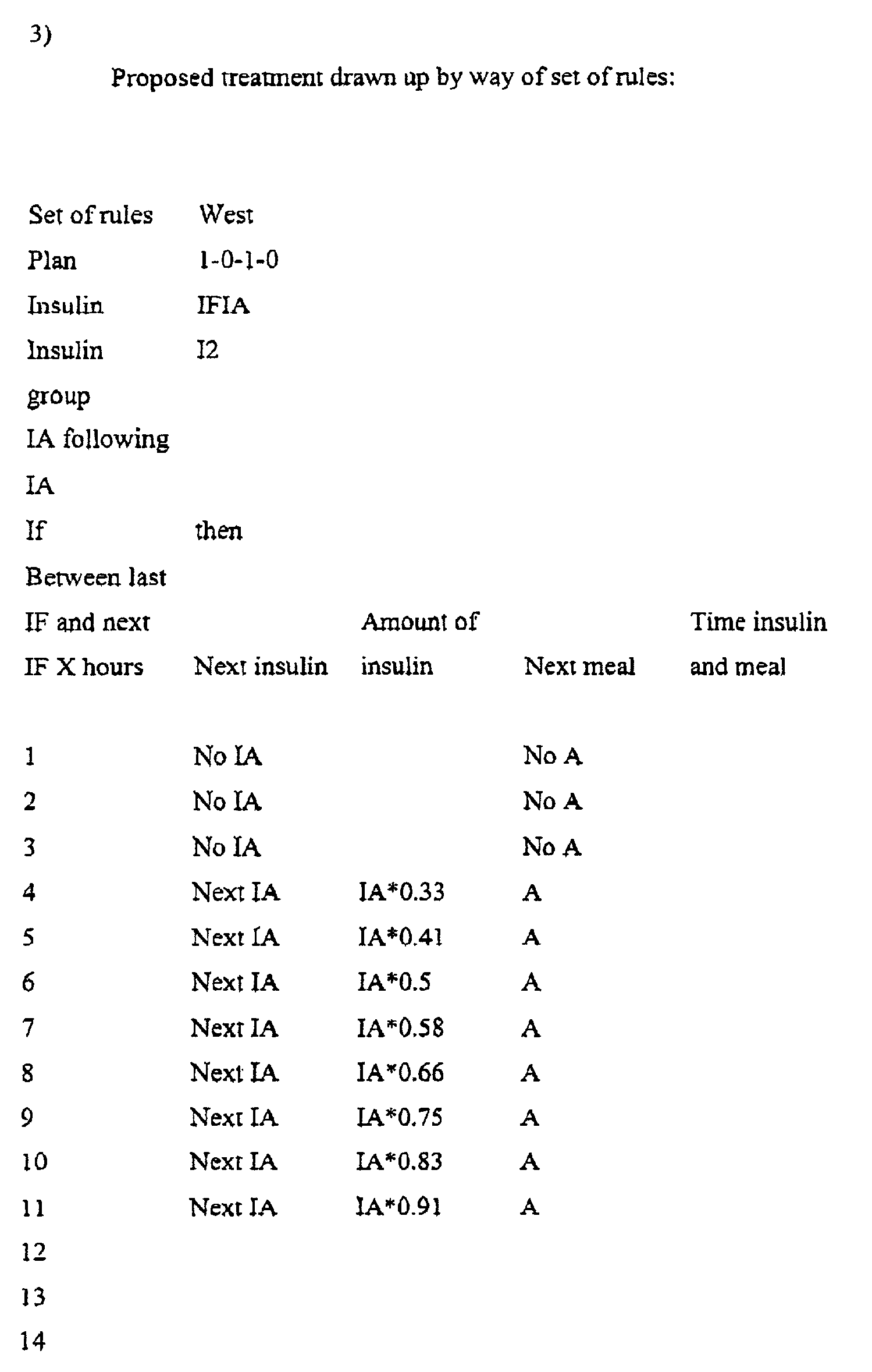 Figure US20020147135A1-20021010-P00002