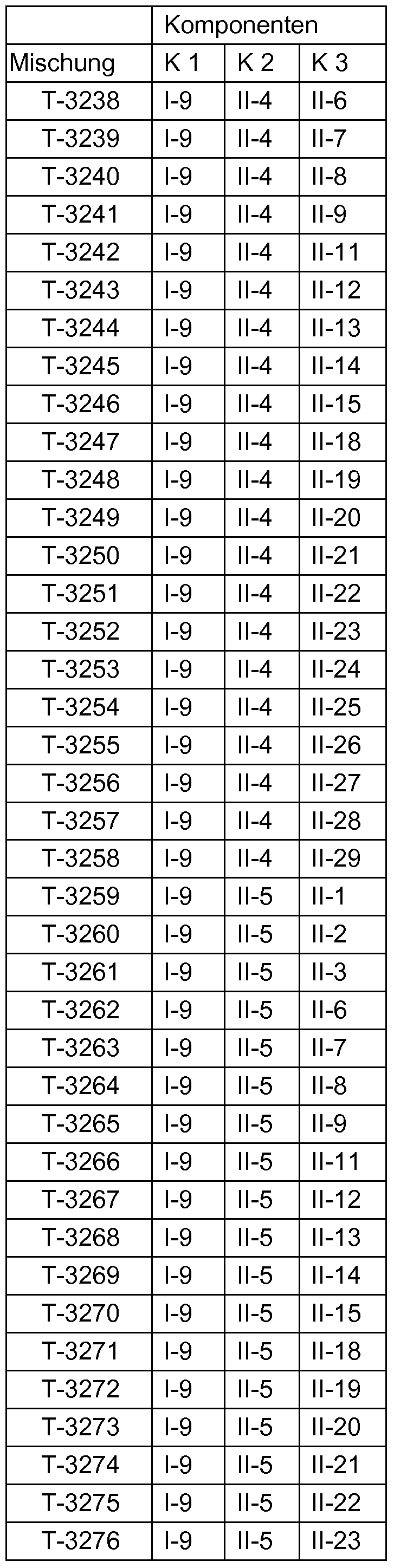 Figure imgf000126_0002