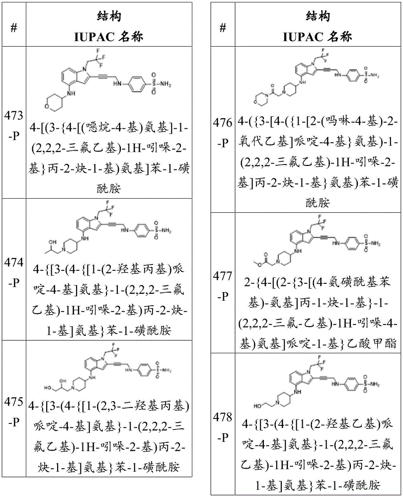 Figure BDA0003657543030001301