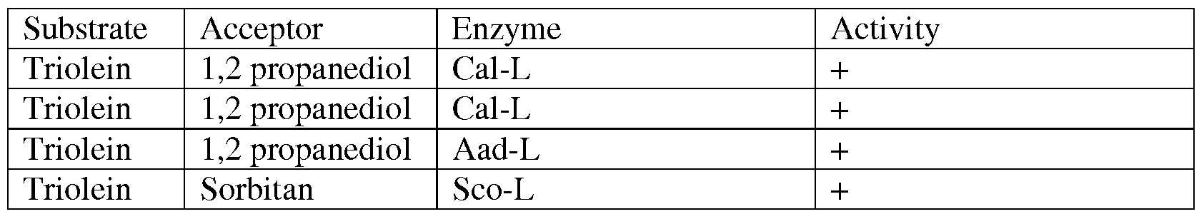 Figure imgf000044_0001