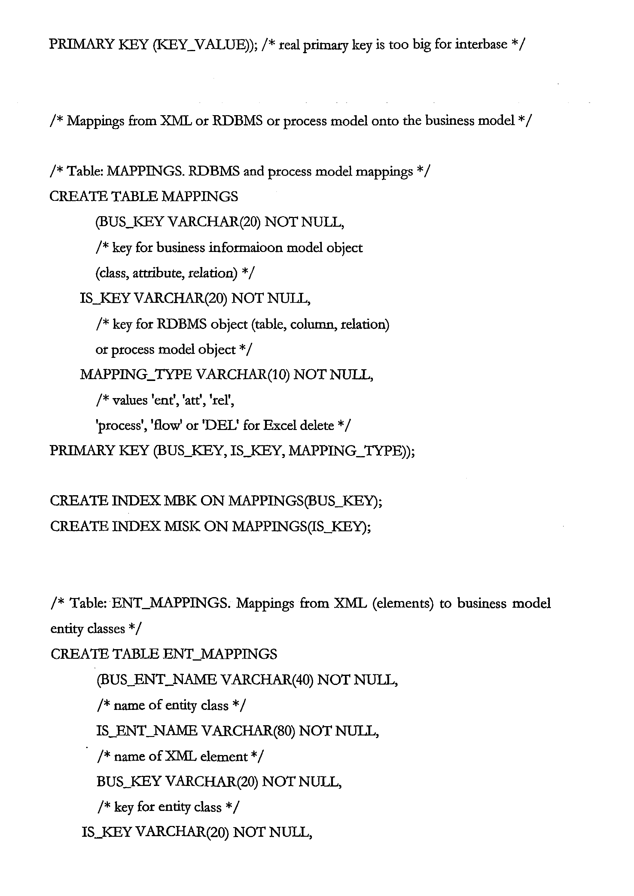 Figure US20030149934A1-20030807-P00014