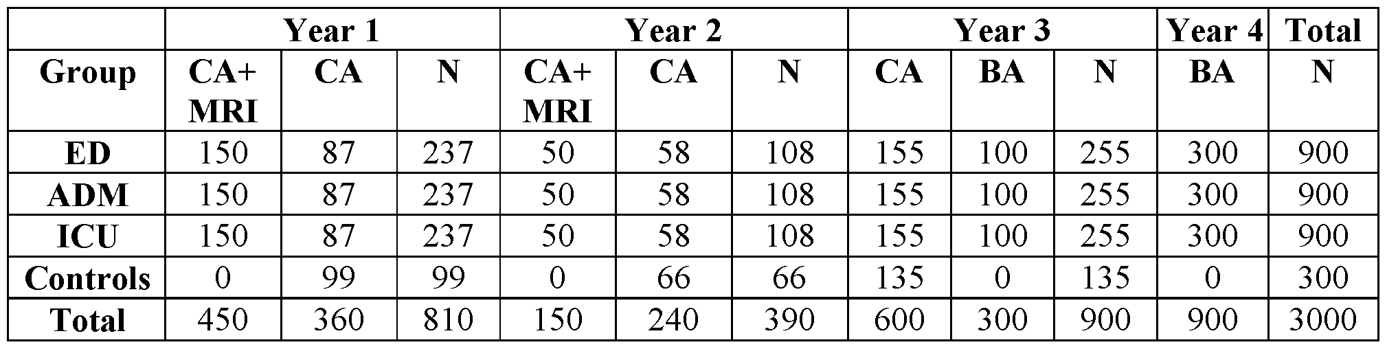 Figure imgf000128_0001