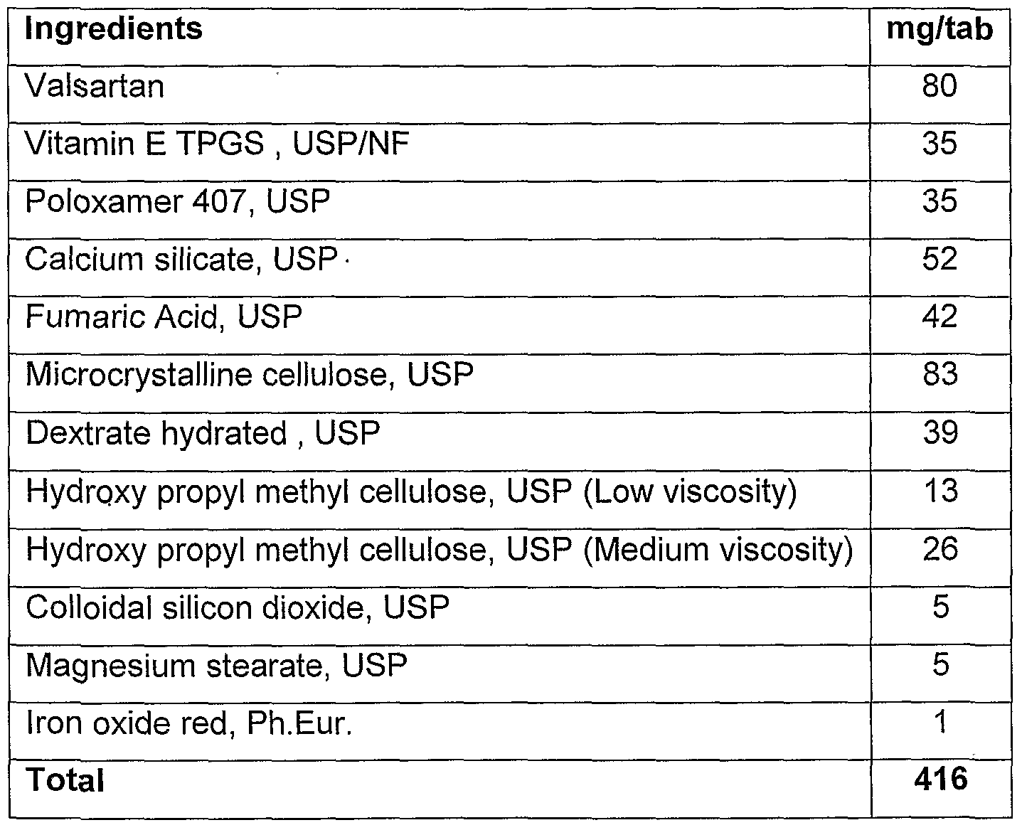 Figure imgf000042_0001