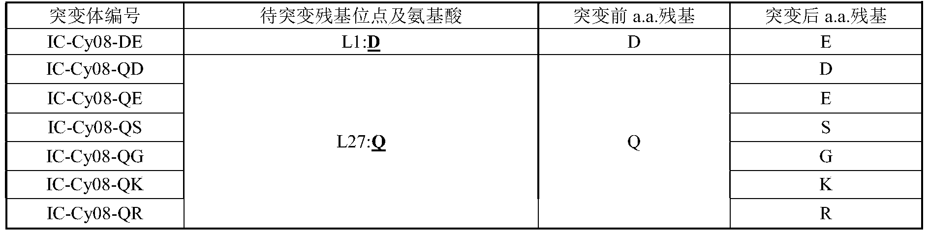 Figure PCTCN2022109997-appb-000017