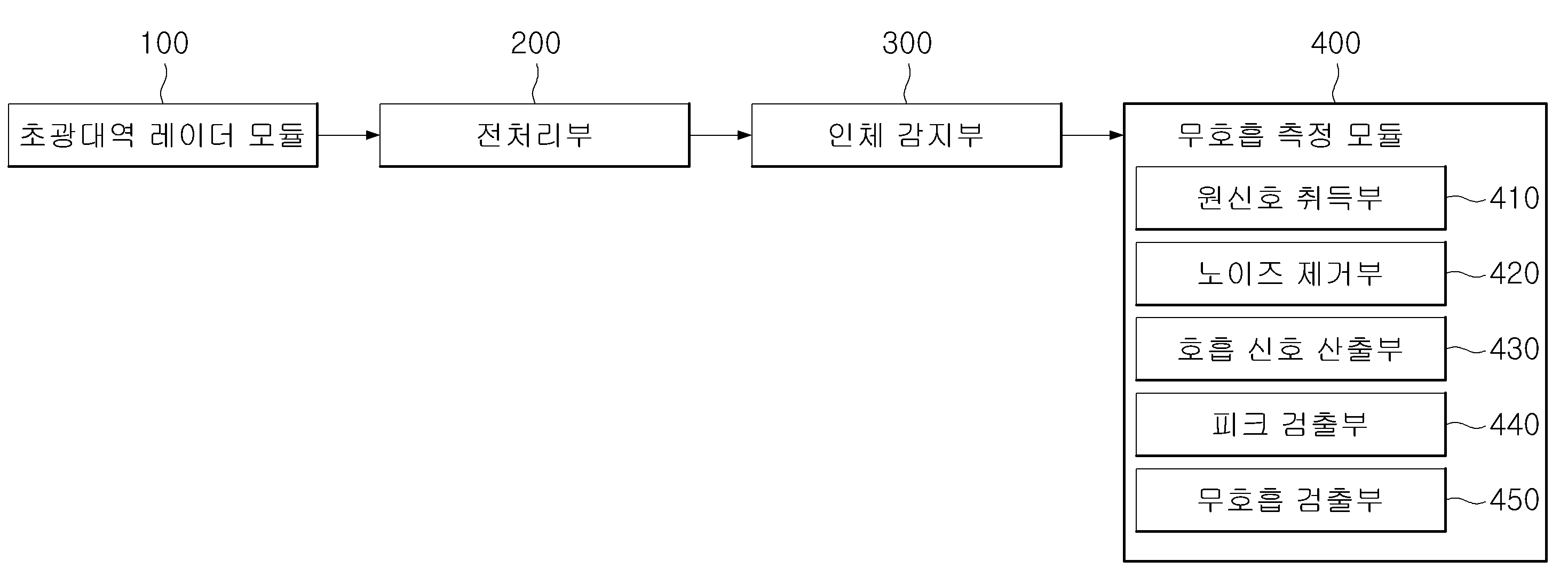 Figure P1020160176279