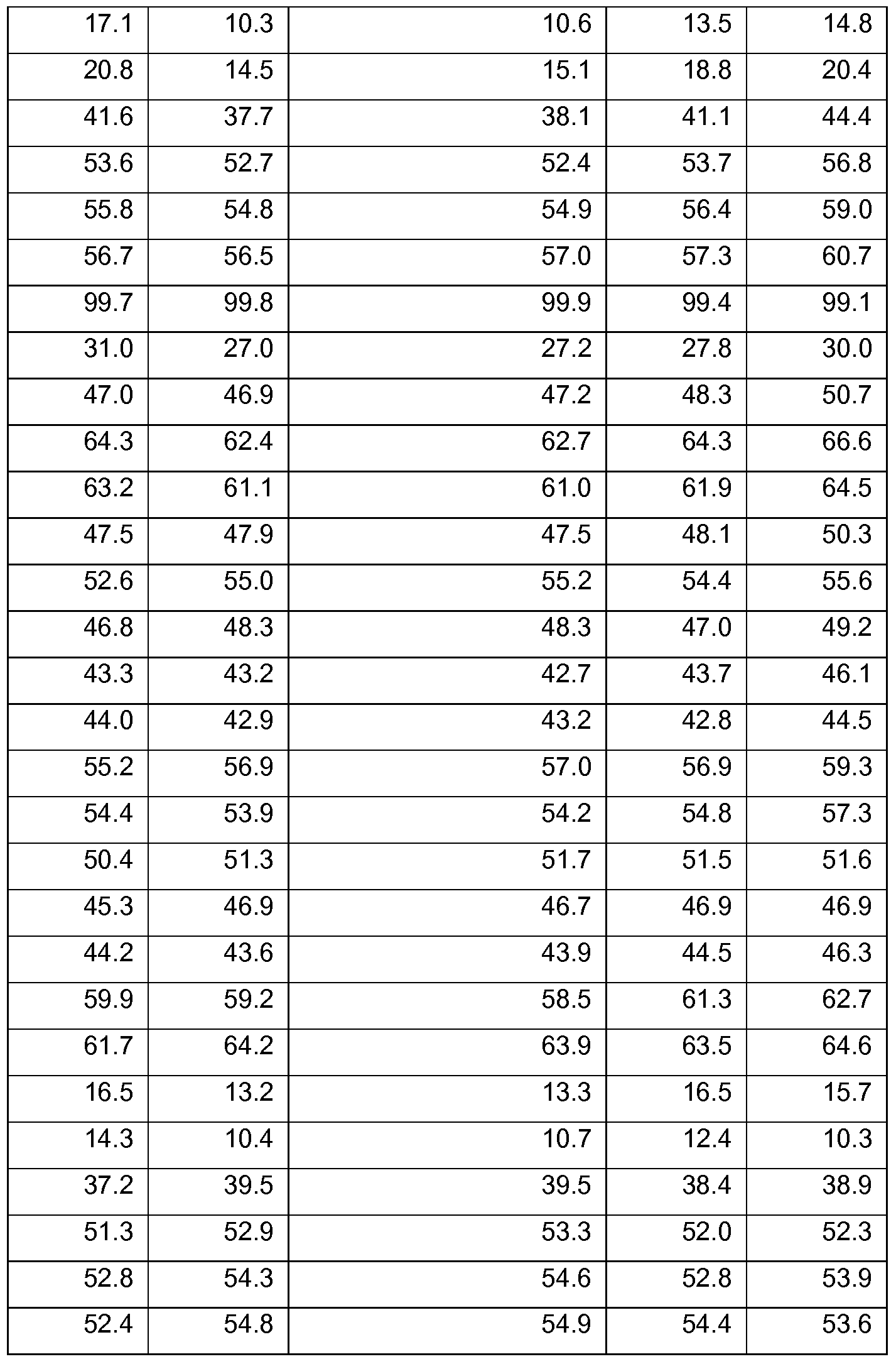 Figure imgf000079_0001