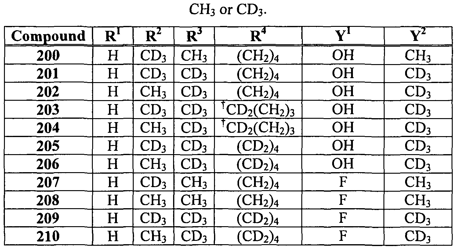 Figure imgf000021_0002